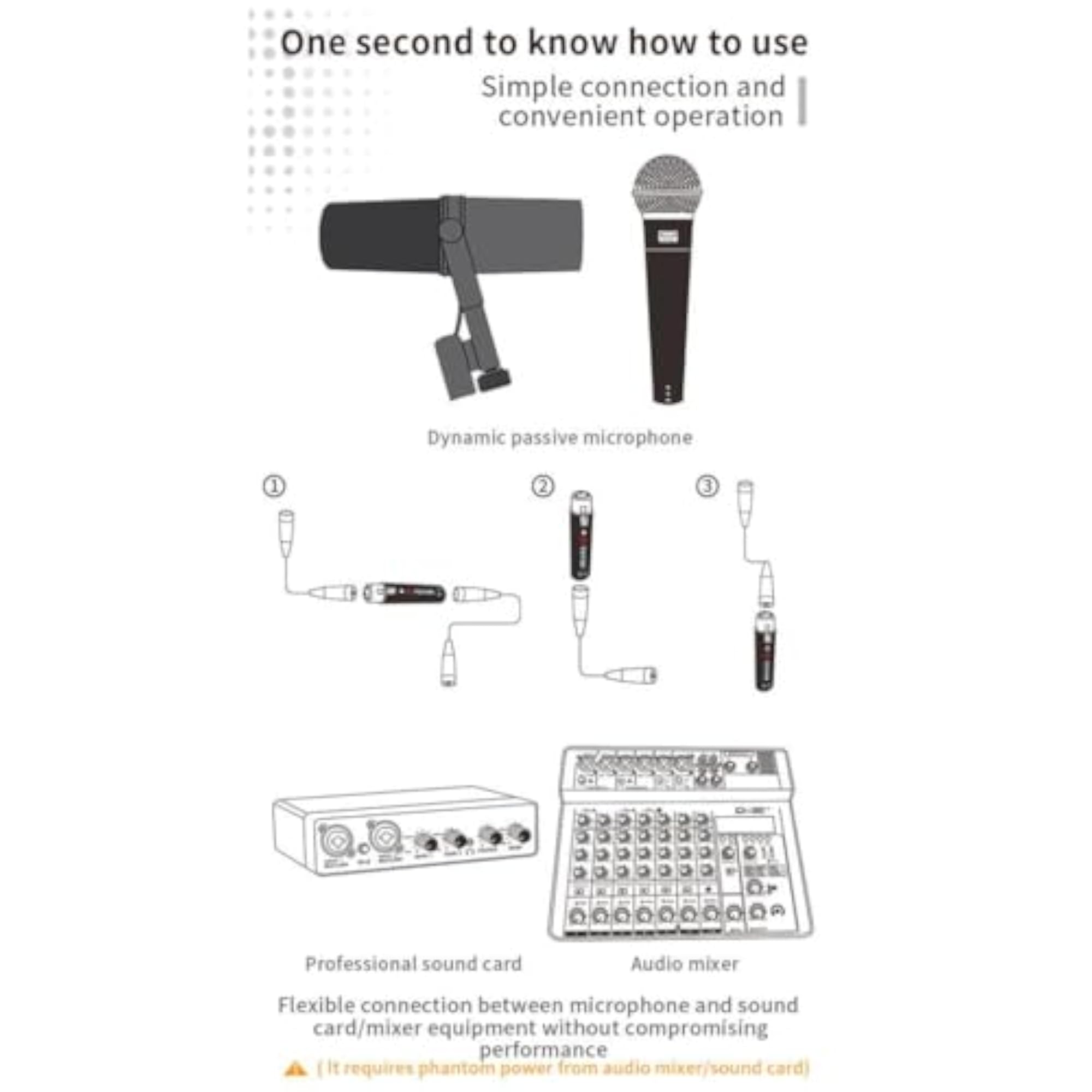 Dynamic Microphone Preamp for Podcasts